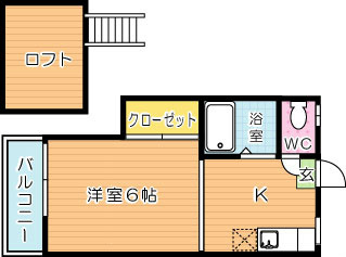 ルーブル医生ヶ丘  間取り