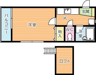 ロフティ２４ 205号室 間取り