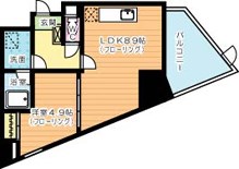 オールセインツ 1208号室 間取り