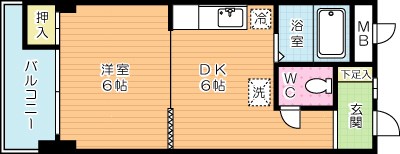 コーポシティワン 106号室 間取り