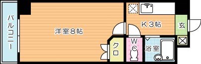 ＲＩＳＯ到津（リーゾ到津） 201号室 間取り