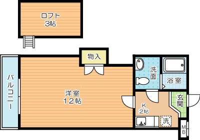 ロフティ若園 102号室 間取り