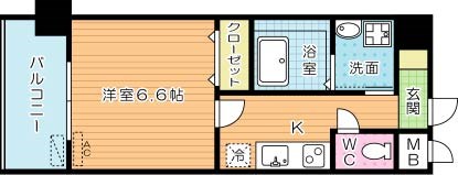 ＭＤＩミルファルコ下曽根駅前 502号室 間取り