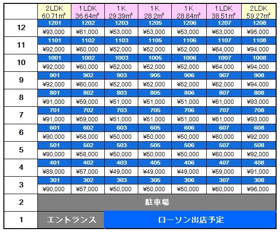 ウイングス西小倉 ベランダ