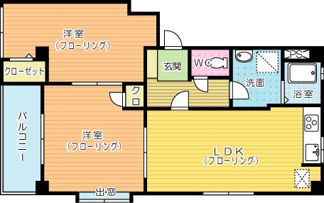 ナーセリー清水 301号室 間取り