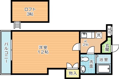 ロフティ若園 103号室 間取り