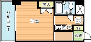 サンモリッツ小倉弐番館 208号室 間取り