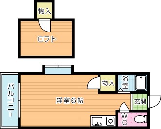 ウイング若園Ｂ 201号室 間取り