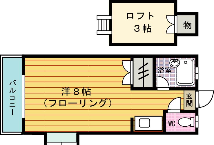 ウイング若園Ｂ 201号室 間取り