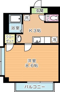 ルネサンス北方   201号室 間取り