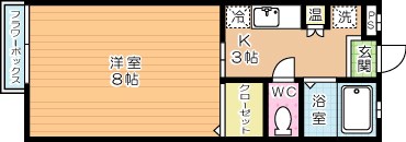 グランデ若園Ⅰ 105号室 間取り