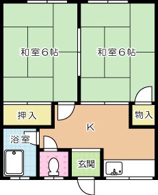 いずみ荘 8号室 間取り