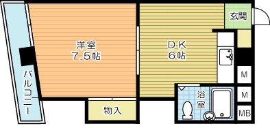 ギャランＫ到津 202号室 間取り