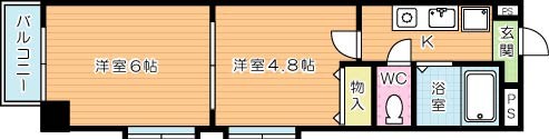 ヴァリーゴールド足立 301号室 間取り
