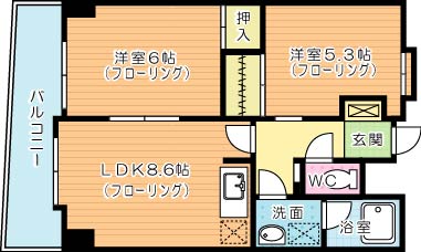オールセインツ 803号室 間取り