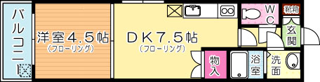 リッツ霧ヶ丘  501号室 間取り