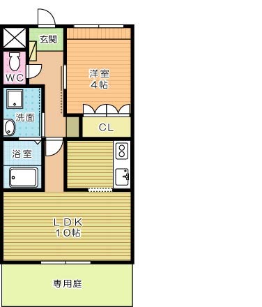 セントラルバレーＦ  101号室 間取り