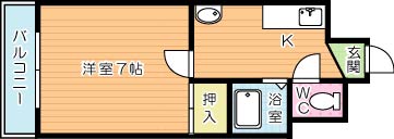 ビブレ城野(分譲賃貸) 703号室 間取り