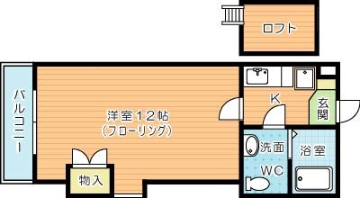 ロフティ若園 201号室 間取り