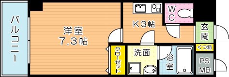 U－Basic reef 三萩野(ユー・ベーシックリーフ三萩野)  603号室 間取り