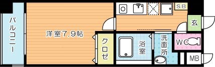 ガーディアンズパレス小倉 507号室 間取り