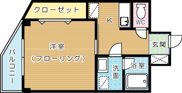 矢島ビル 303号室 間取り