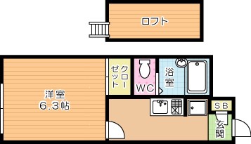 ハイツみらい 208号室 間取り