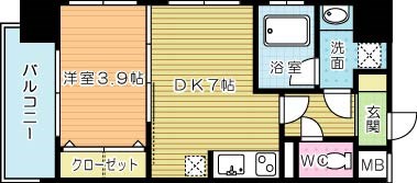 ルネッサンス２１小倉東（分譲賃貸） 401号室 間取り