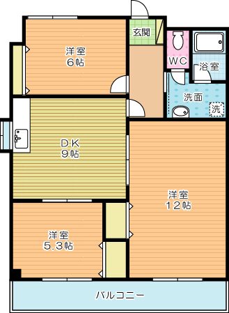上二十町スカイマンション（分譲賃貸） 306号室 間取り