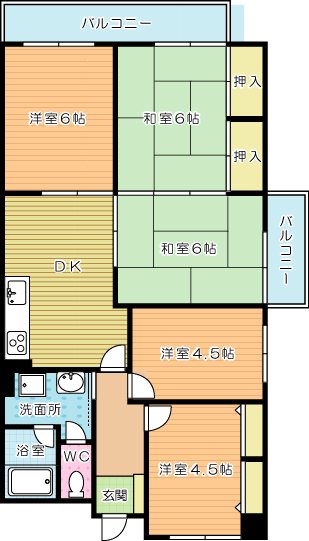 上二十町スカイマンション（分譲賃貸） 501号室 間取り