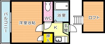 Ｅハイツ緑 間取り