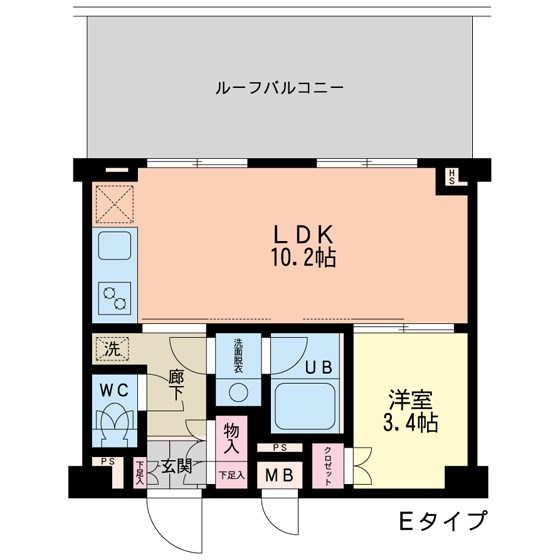 エスティメゾン代沢 間取り