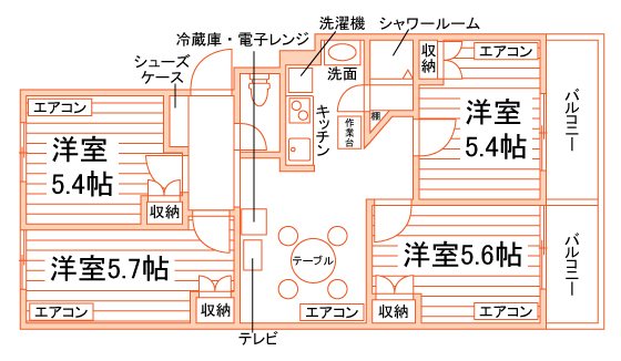シェアリエットS東小金井 間取り
