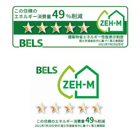 アメニティーなかにしⅤ その他
