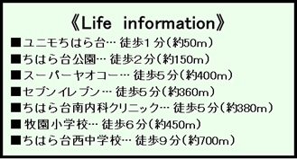 エスポワールちはら台南B棟 その他