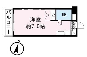 ヴィラ松沢A 間取り