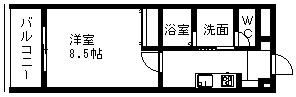 ボヌール富沢 506号室 間取り