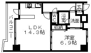 ＳＫ２０ビル 702号室 間取り