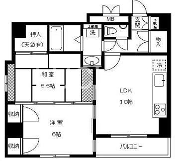 カテリーナ千駄木 間取り