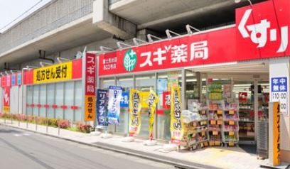 ディアコート富士見台 周辺画像5