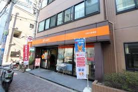 ラヴィエント東上野 周辺画像8