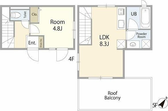 ＦＡＲＥ西新宿 401号室 間取り
