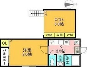 グリーンフォレスト 202号室 間取り