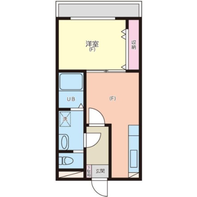 第５メタルメゾン 間取り