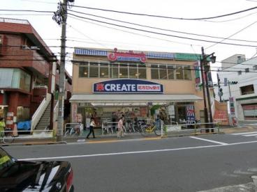 フィーカ板橋 周辺画像7
