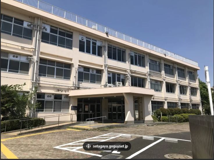 パークウェル上野毛駅前 周辺画像9