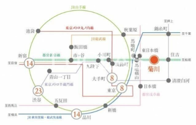プラウドフラット菊川 その他9