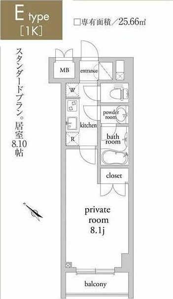 アーベイン常盤台 606号室 間取り
