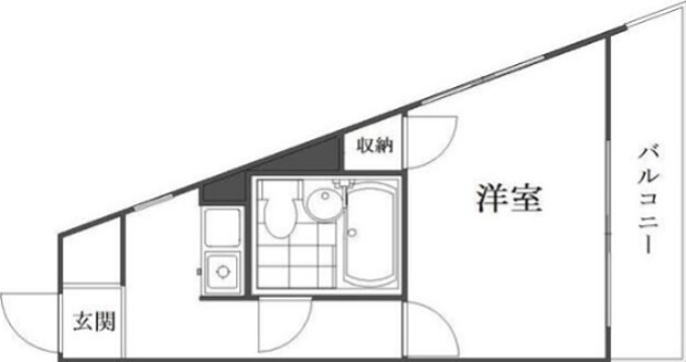 ロンスター三軒茶屋 201号室 間取り