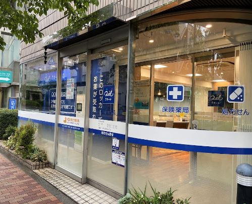 マーヴェス中目黒 周辺画像6